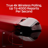Souris de jeu sans fil HyperX Pulsefire Haste 2 Pro 4K